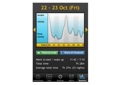 Sleep Gadgets - Sleep Cycle Alarm Clock o kung paano magising gamit ang kanang paa